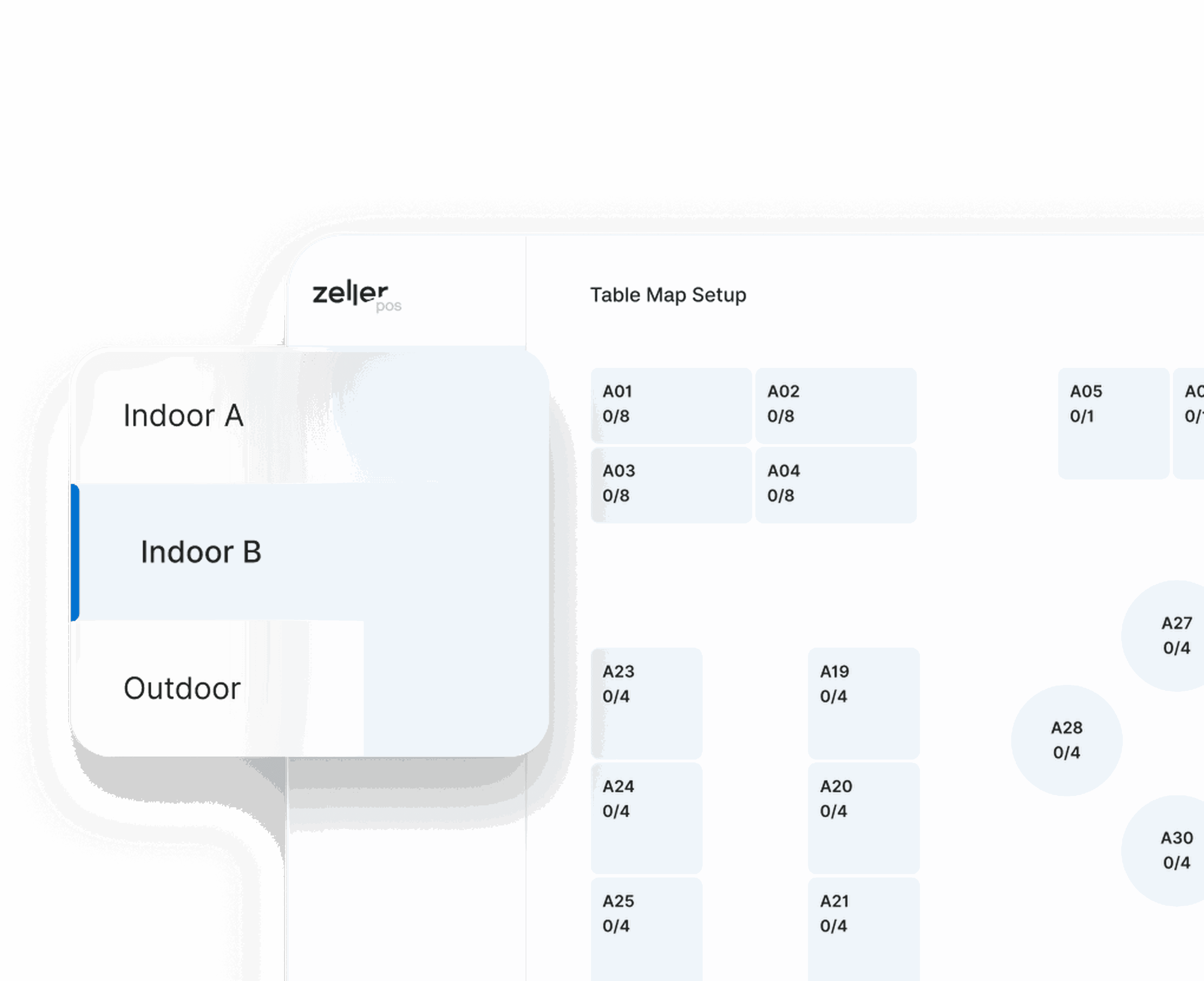 Zeller POS table mapping