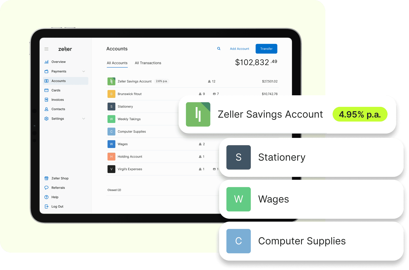 4.95% Savings EOFY Offer