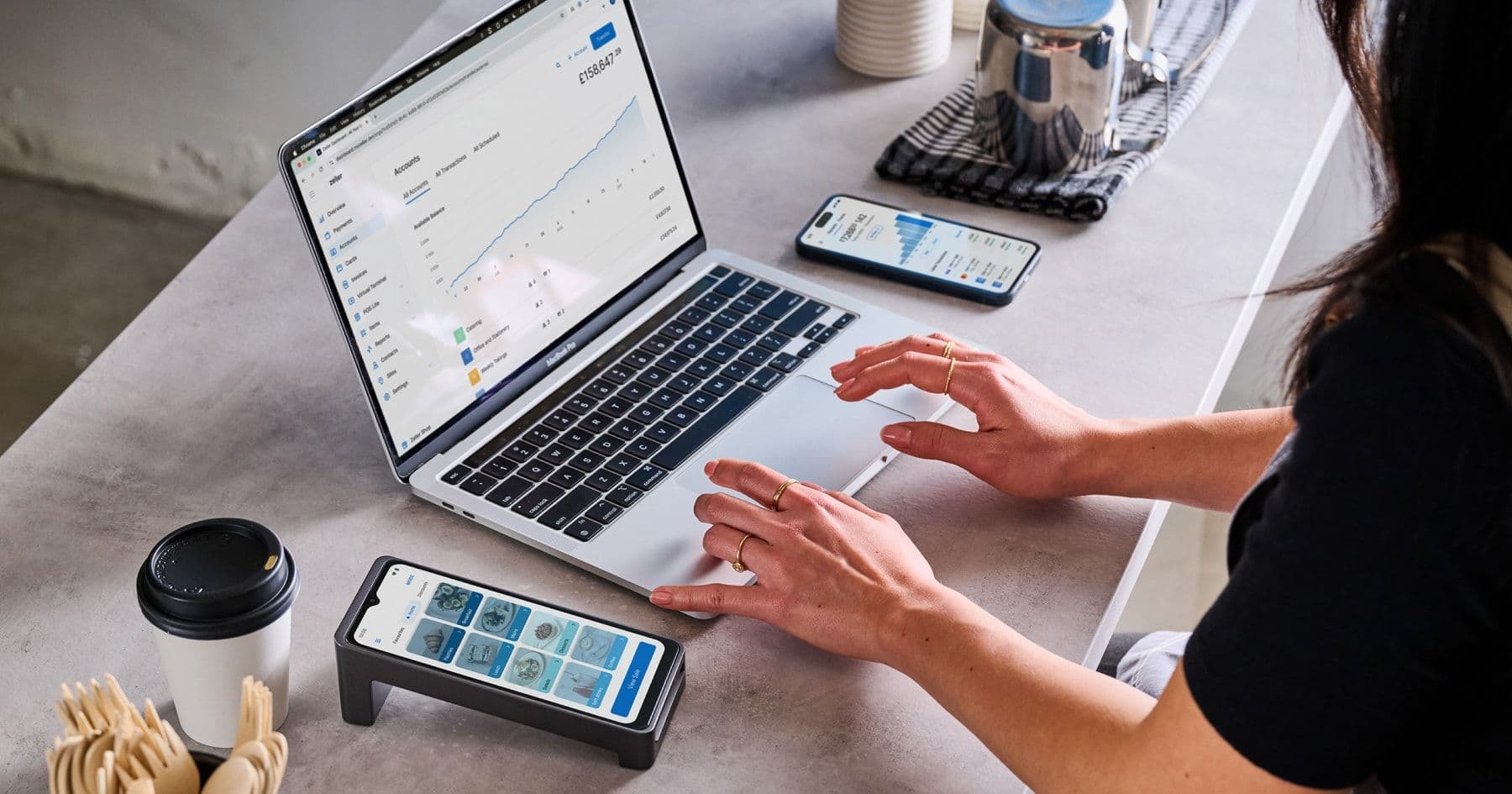 Best Business Bank Account