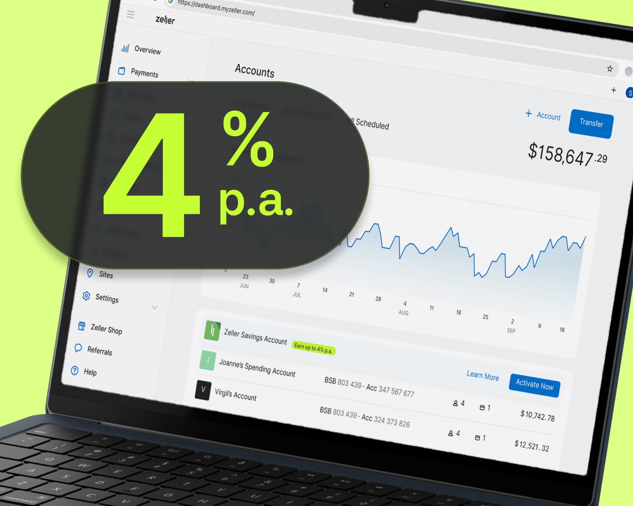 4% Zeller Savings Account interest rate