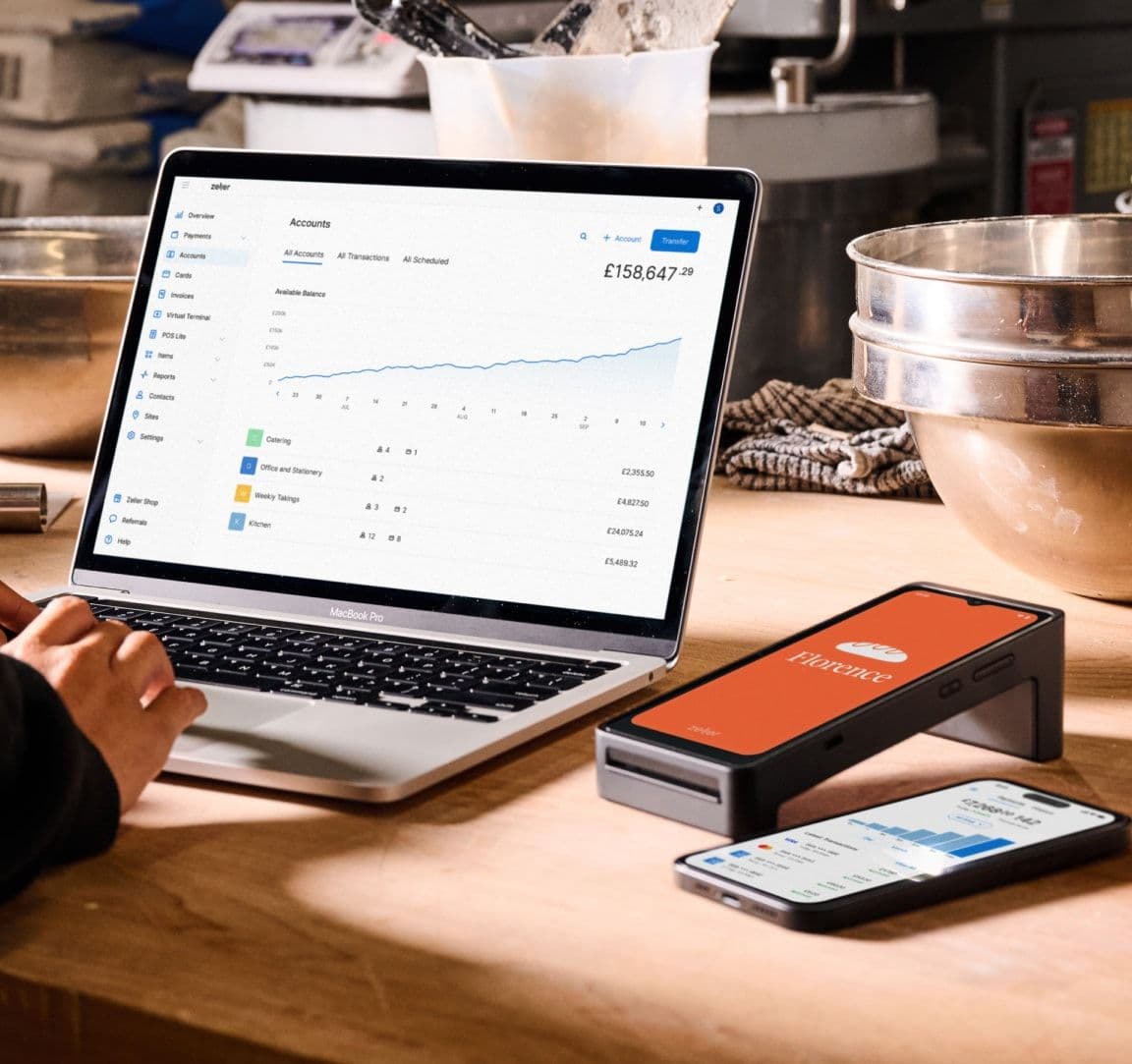 Zeller - Terminal 2, laptop, phone in bakery