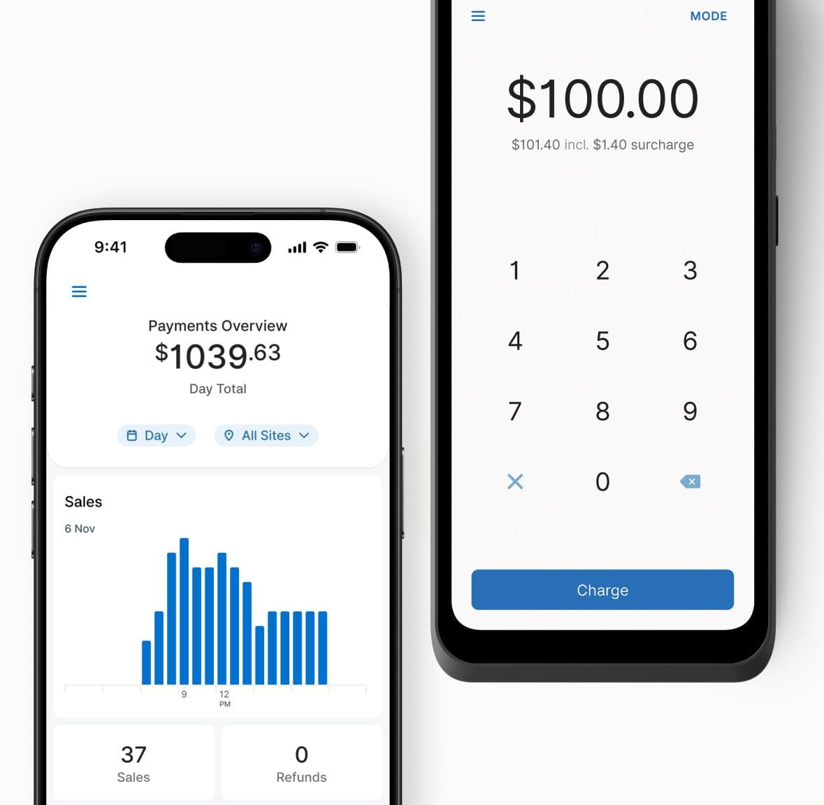 Zeller App Reports and T1x
