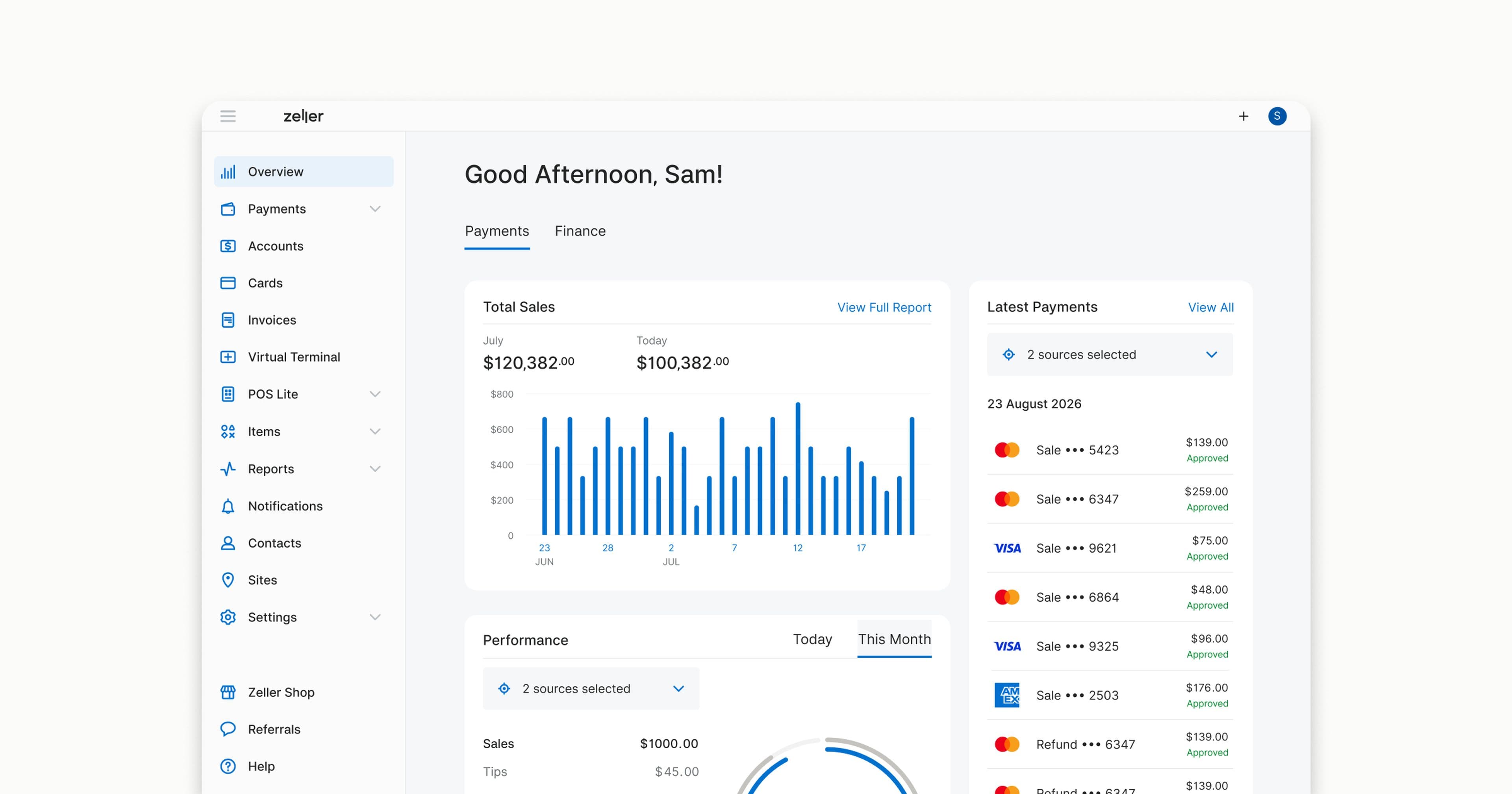 Dashboard Filters - Overview
