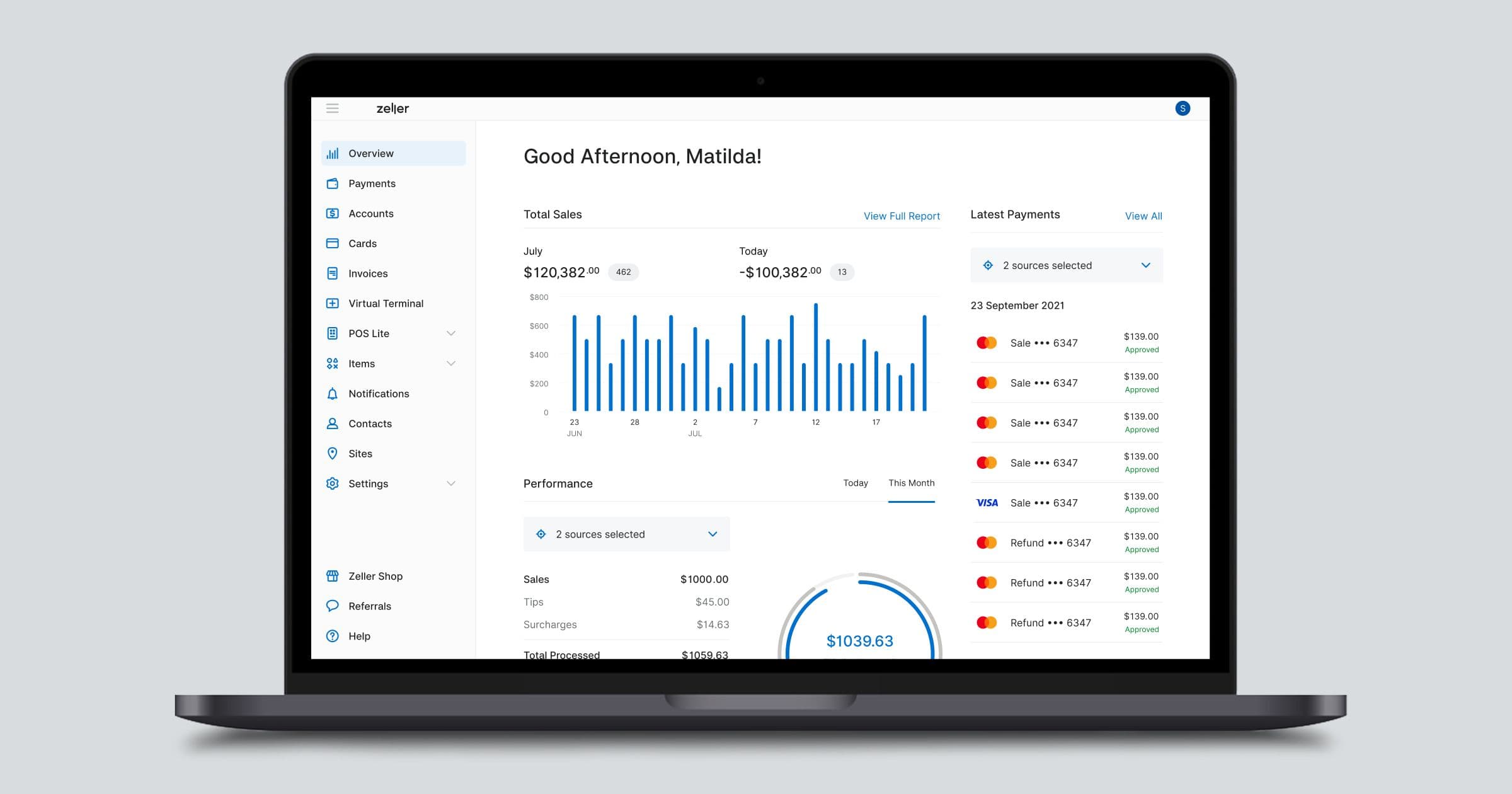 Zeller Dashboard: The Powerhouse Behind Your Business Cash Flow