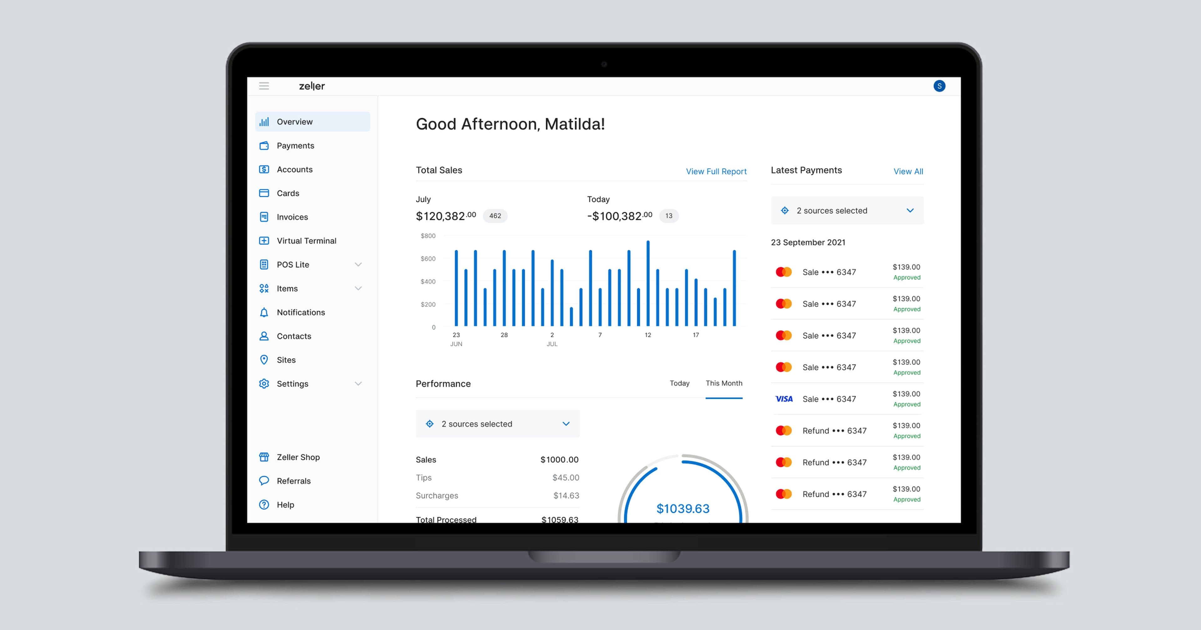 Zeller Dashboard: The Powerhouse Behind Your Business Cash Flow