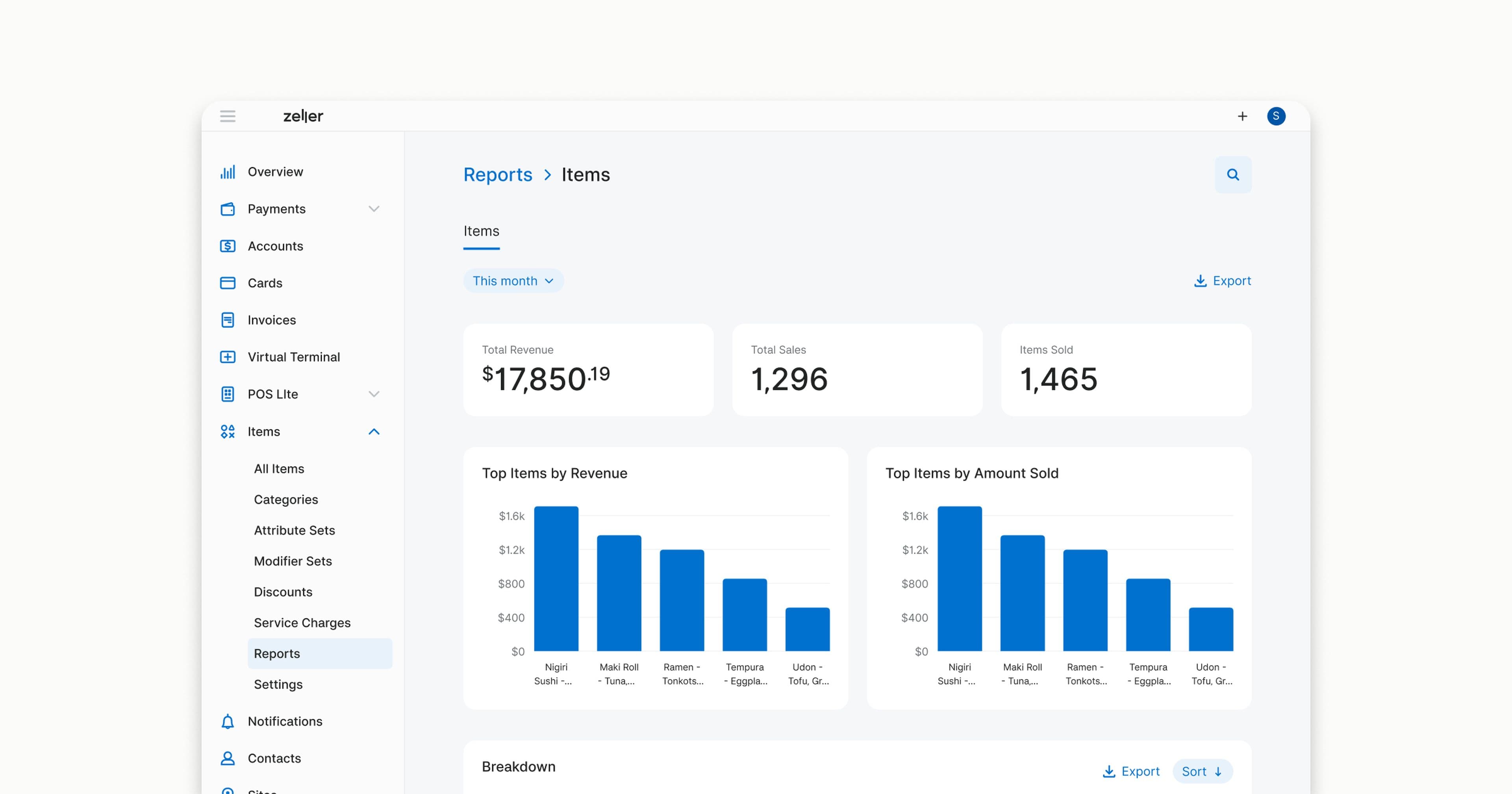 Dashboard Filters - Items