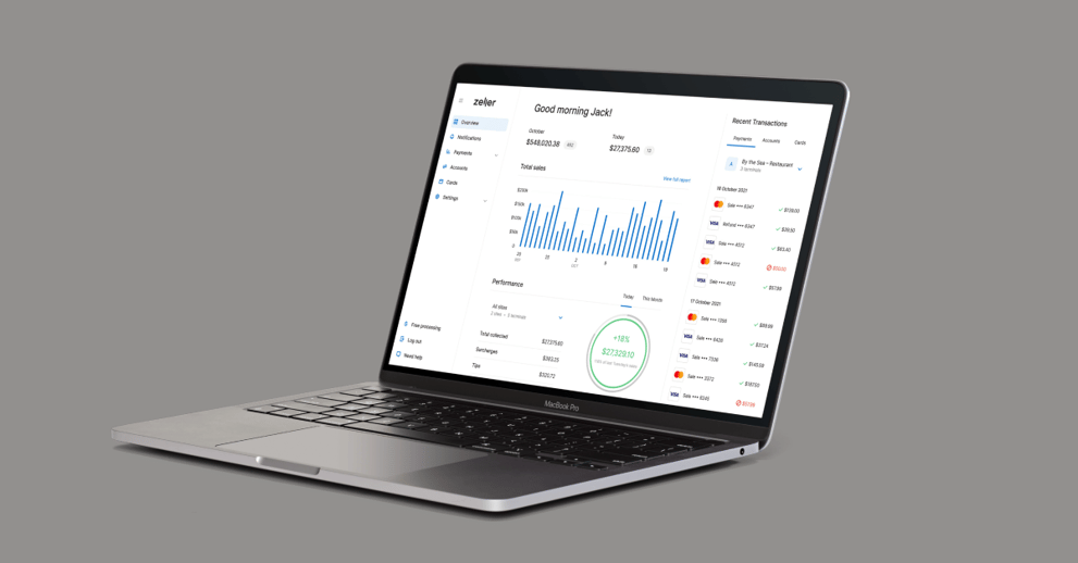 Insights at Your Fingertips: Harnessing the Power of Zeller Dashboard