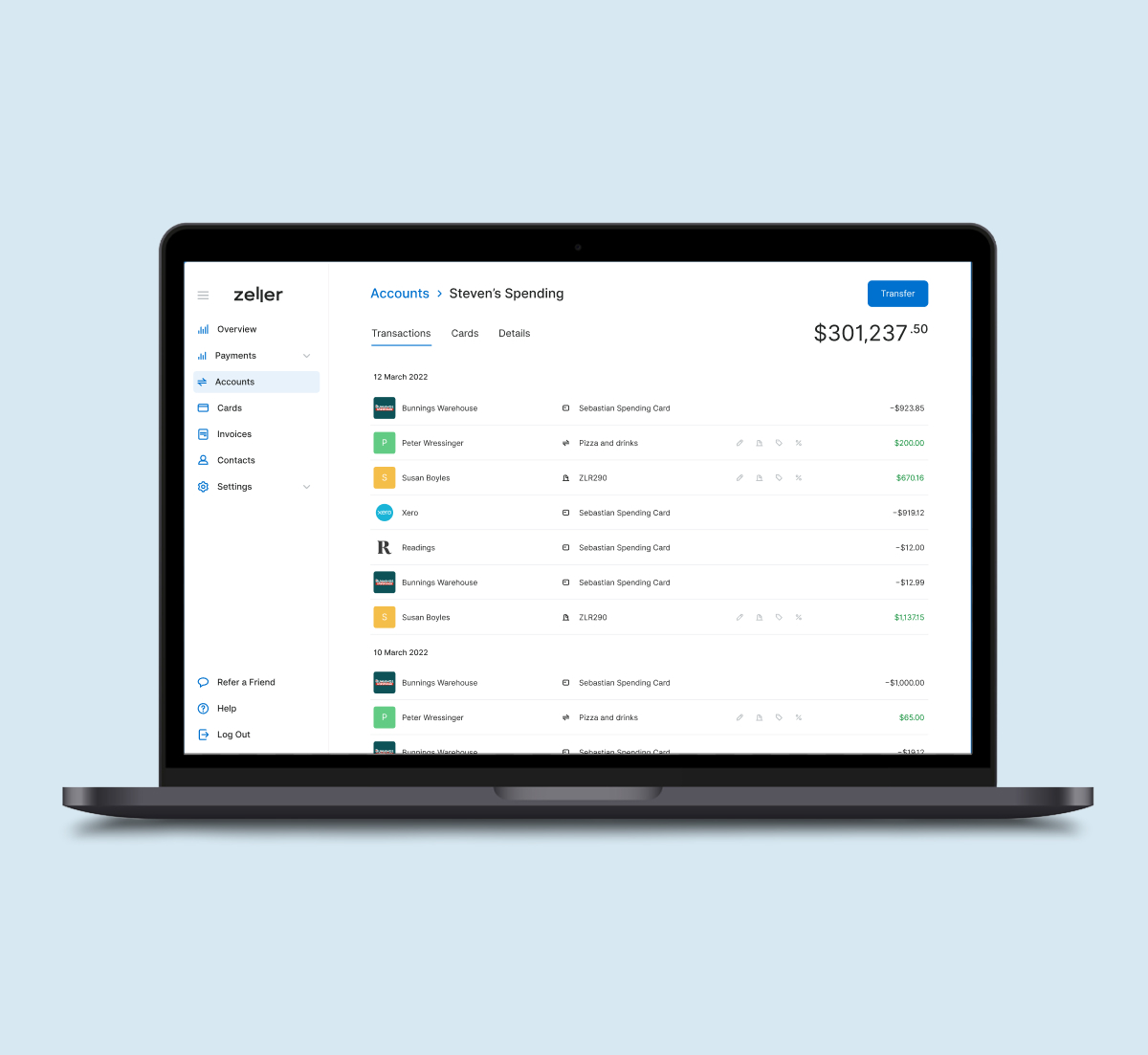 Meet Zeller Transaction Account-2022 110-thumbnail