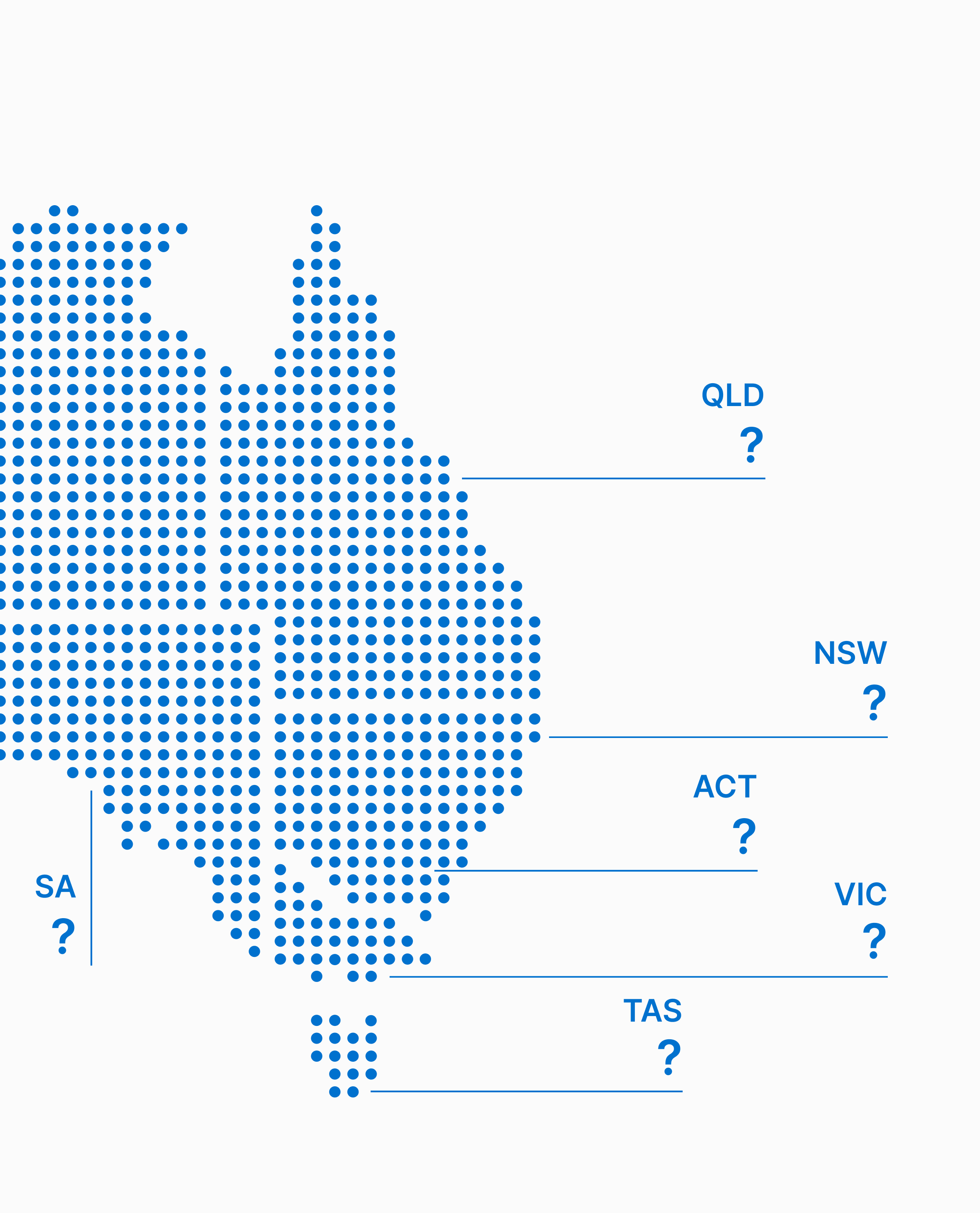 Surcharging by state report in Australia