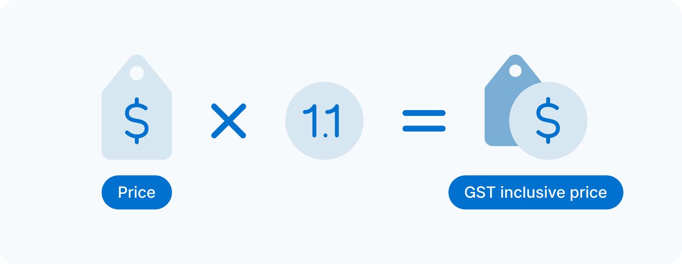 GST inclusive price