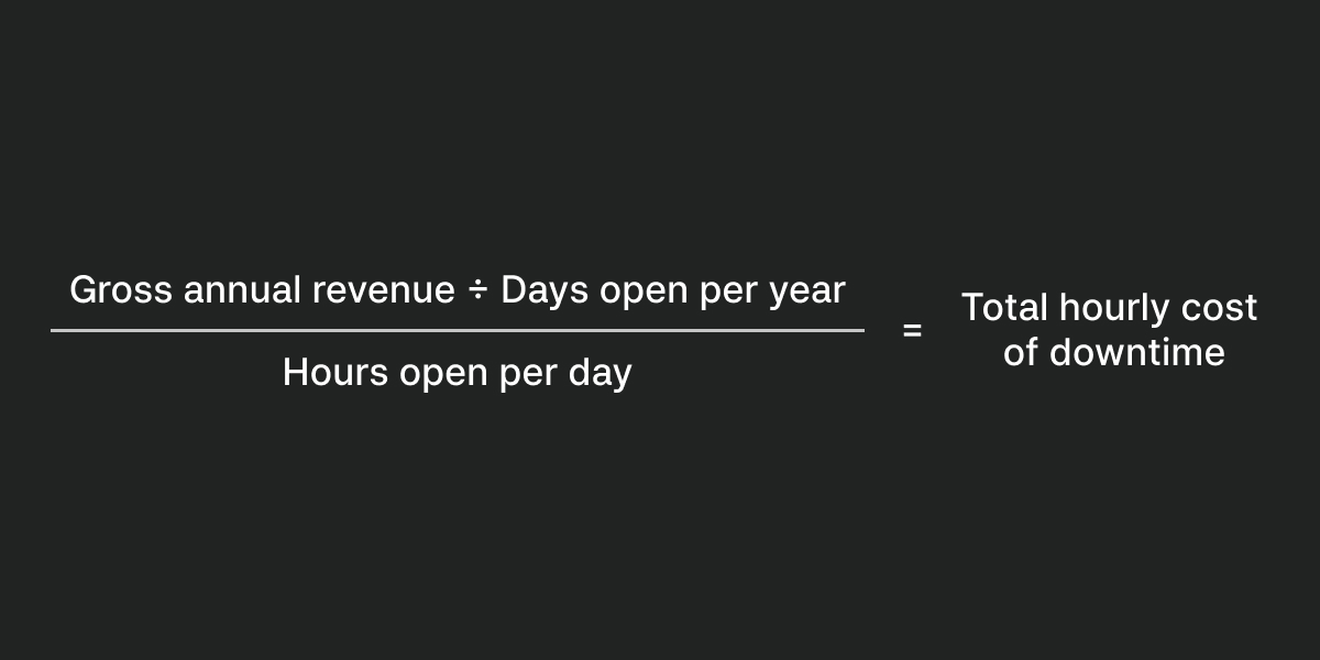 eftpos-outage-cost-calculation